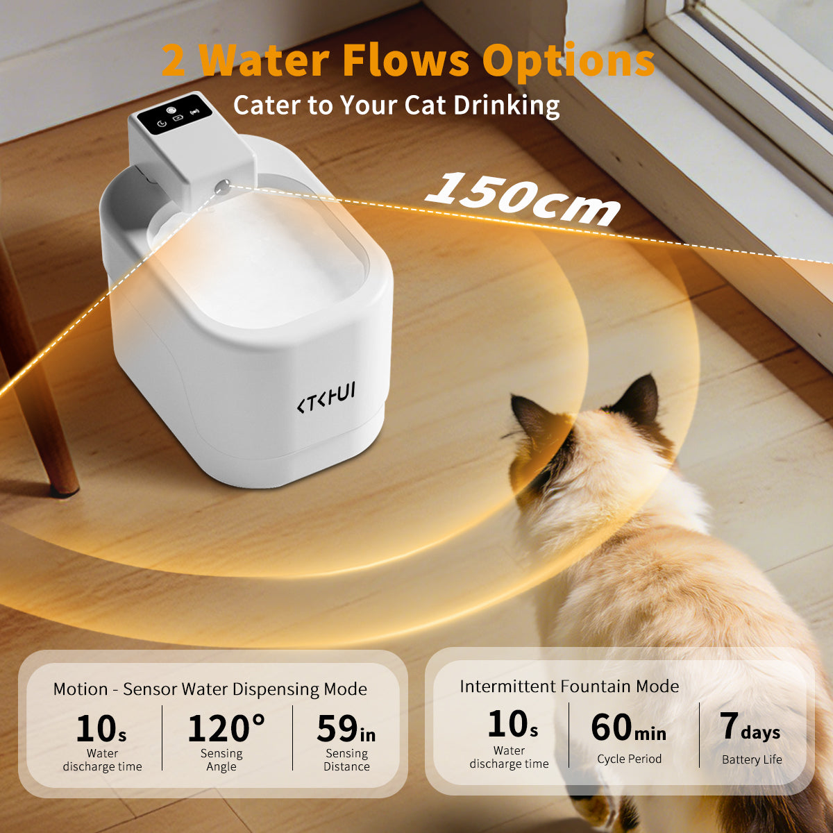 Cordless Cat Water Fountain