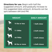 Probiotic(Chicken Flavor|120 Soft Chews)