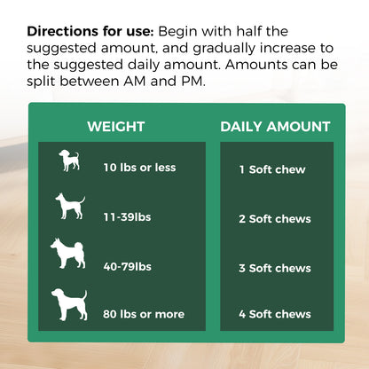 Probiotic(Chicken Flavor|120 Soft Chews)