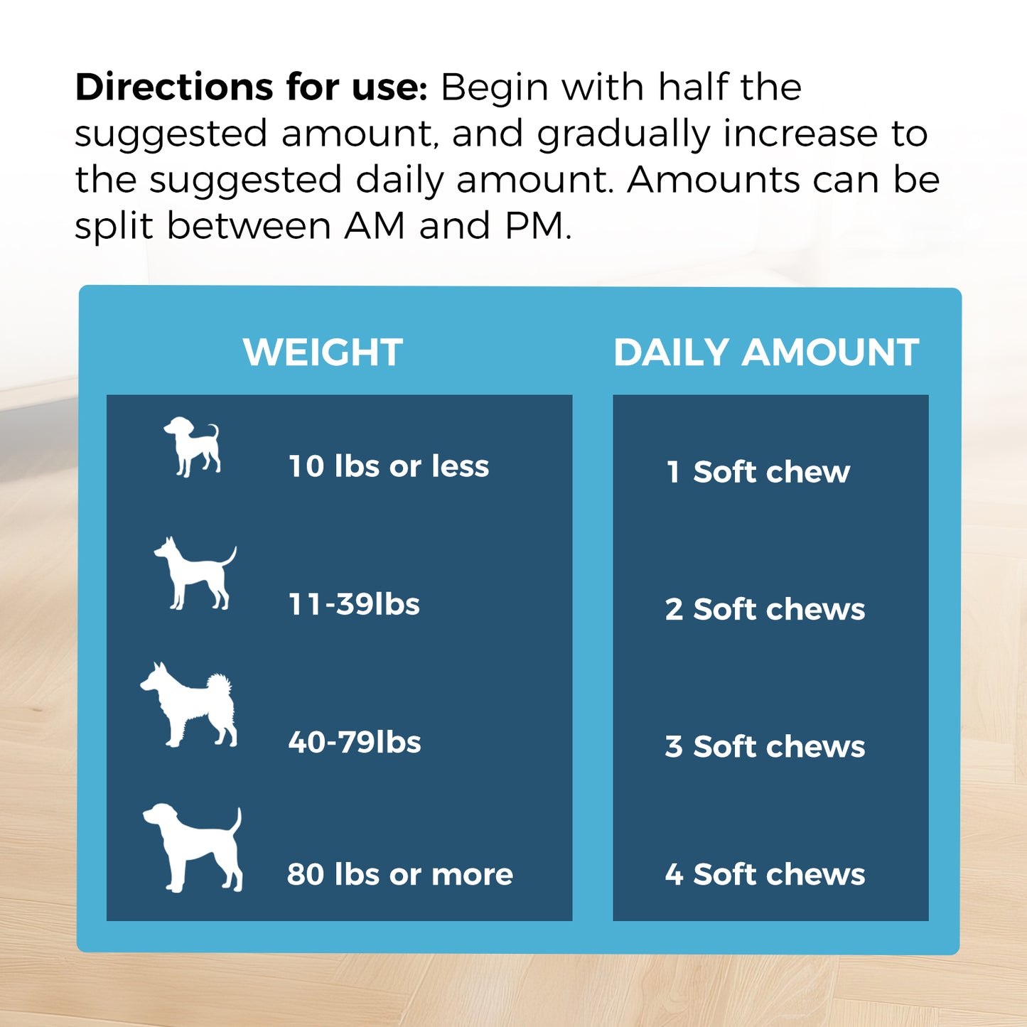 Multivitamin (Chicken Flavor|120 Soft Chews)