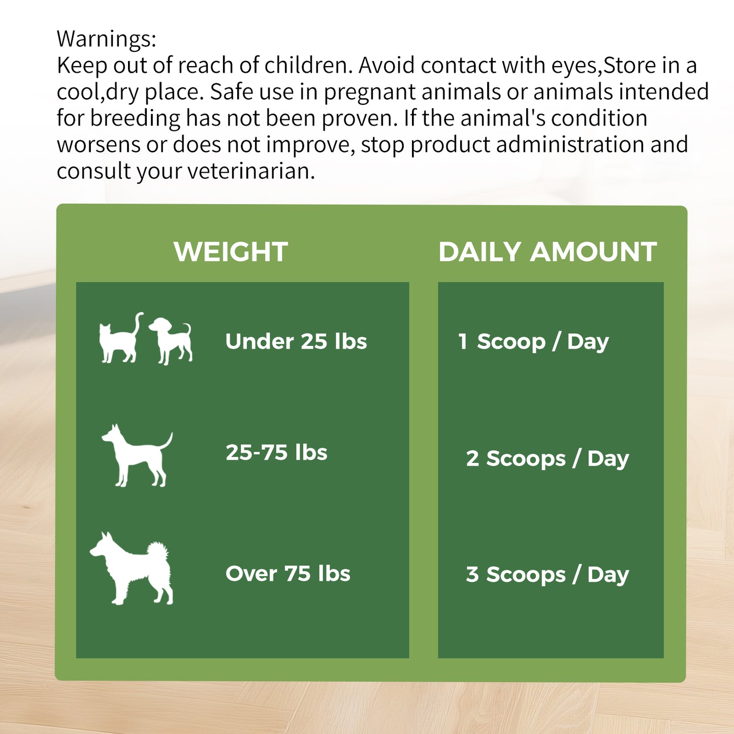 Fresh Breath Dental Powder for Dogs (5.29 OZ / 150G)