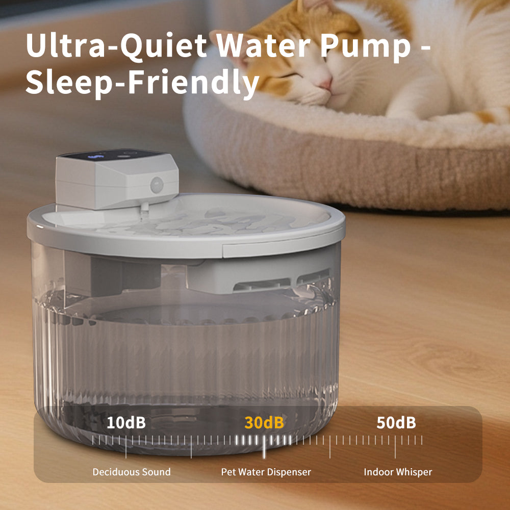 Automatic Wireless Pet Water Fountain Dispenser for Cats & Dogs