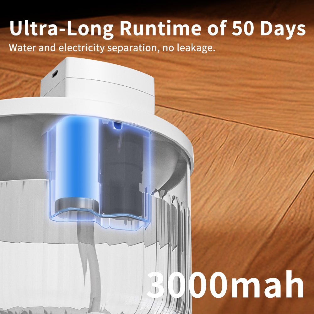 Automatic Wireless Pet Water Fountain Dispenser for Cats & Dogs